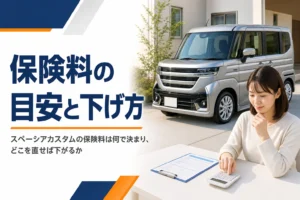 軽スーパーハイトワゴンと保険の書類を並べたイメージ