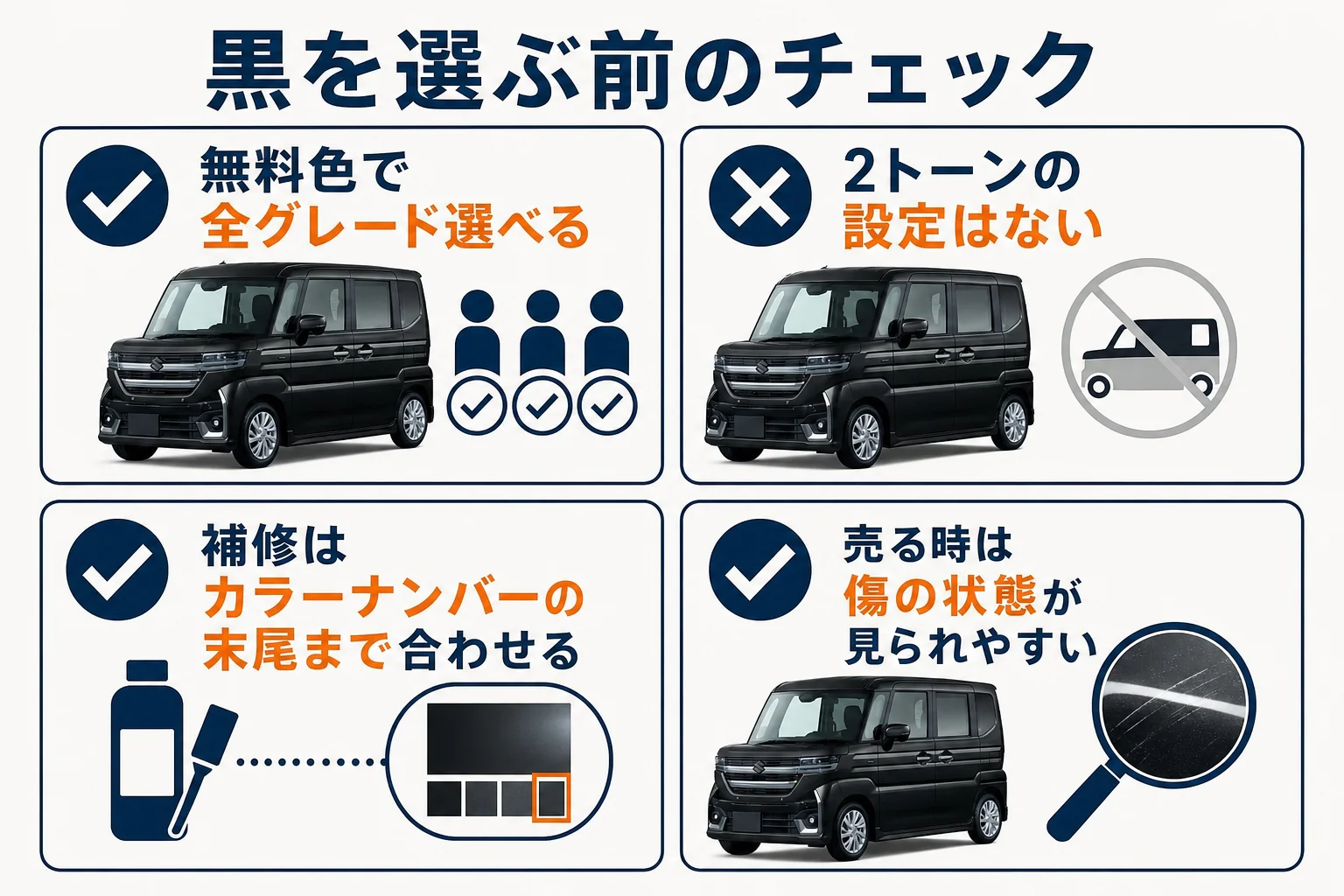 黒を選ぶ前に考えておきたいポイントをまとめた図解