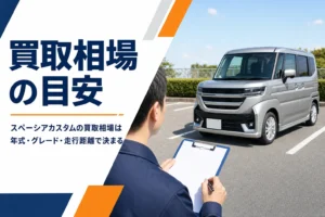 スペーシア カスタムの査定を受けている場面のイメージ