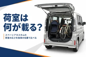 後席を倒した軽スーパーハイトワゴンの荷室に荷物を積んだイメージ