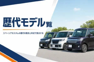 世代の違う軽スーパーハイトワゴンが3台並んだイメージ