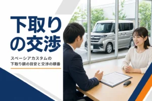 見積書と車のキーが置かれた商談テーブルのイメージ